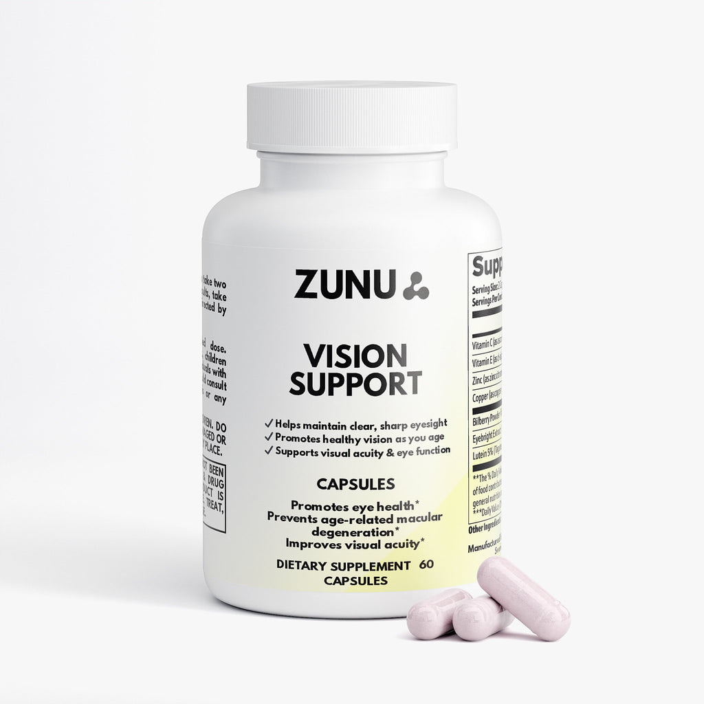 Zunu Vision Support
