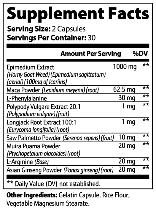 Zunu Horny Goat Weed Blend Capsules