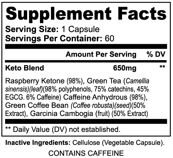 Zunu Keto-5 Capsules