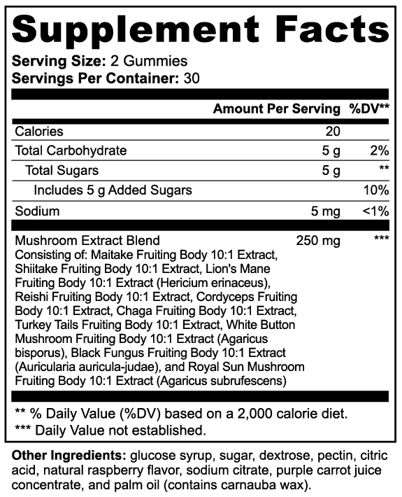 Zunu Mushroom Extract Complex Gummies
